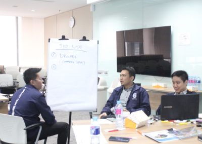Training Creative Thinking PT Samsung Electronics Indonesia Batch 7 5