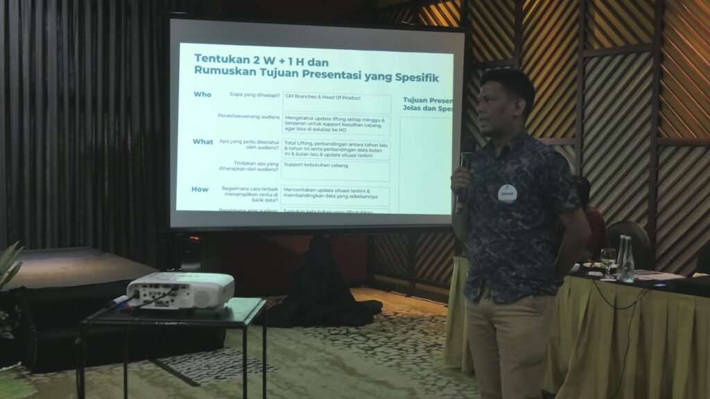 Presentasi 2W+1H oleh peserta