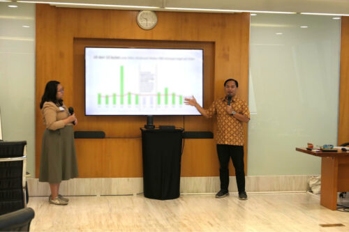 Training Effective Communication with Data - Ciputra Group 8