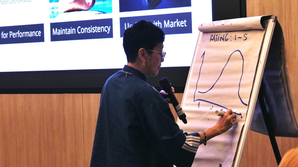 Penjelasan materi Job Level