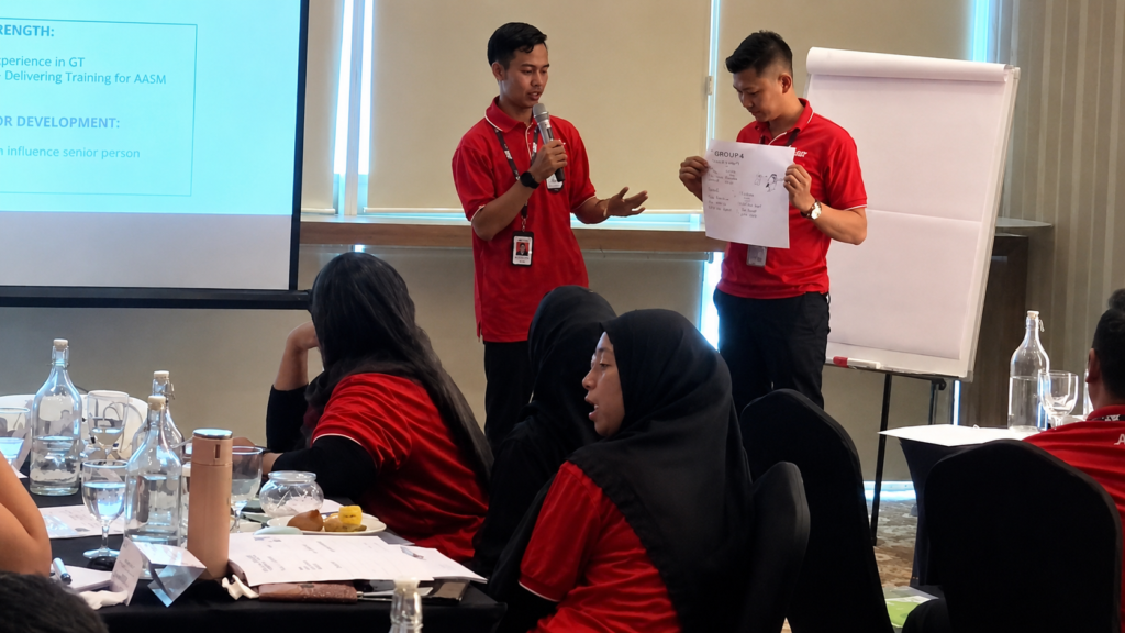 Training HR Management Foundation - PT Global Jet Express Batch 2 9 Training HR Management Foundation - PT Global Jet Express Batch 2 2