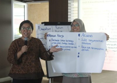 Training Komunikasi Bisnis Lembaga Kebijakan Pengadaan Barang Jasa Pemerintah (LKPP) - Jakarta (Batch 2) 5