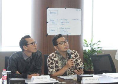 Training Komunikasi Bisnis Lembaga Kebijakan Pengadaan Barang Jasa Pemerintah (LKPP) - Jakarta (Batch 2) 7