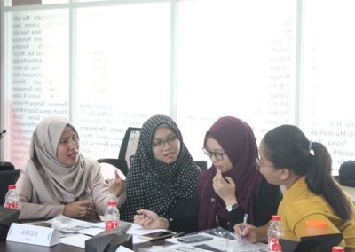 Training Komunikasi Bisnis Lembaga Kebijakan Pengadaan Barang Jasa Pemerintah (LKPP) - Jakarta (Batch 2) 8
