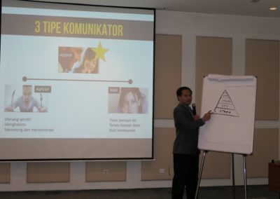 Training Komunikasi Bisnis PT Fajar Paper - Jakarta 2
