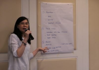 Training Komunikasi Bisnis PT Fajar Paper - Jakarta 3