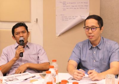 Training Komunikasi Bisnis PT Fajar Paper - Jakarta 4