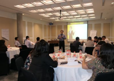 Training Komunikasi Bisnis PT Fajar Paper - Jakarta 9