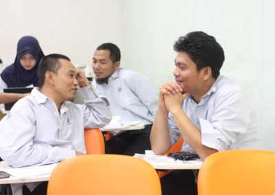 Training Komunikasi Bisnis PT Unilever Oleochemical Indonesia (UOI)- Batch 2 8