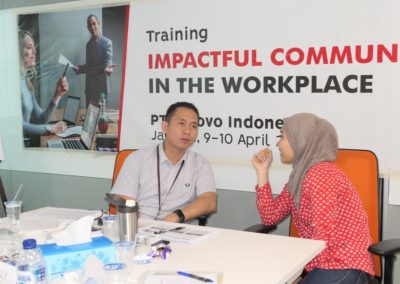 Training Komunikasi PT Lenovo Indonesia Batch 2 3