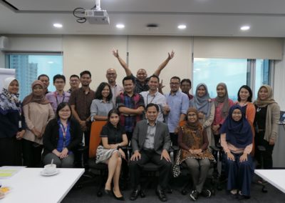 Training Komunikasi PT Lenovo Indonesia Batch 2 9
