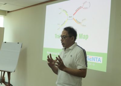 Training Mind Map PT Pratesis - Jakarta 2