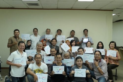 Training Mind Map PT Pratesis - Jakarta 6