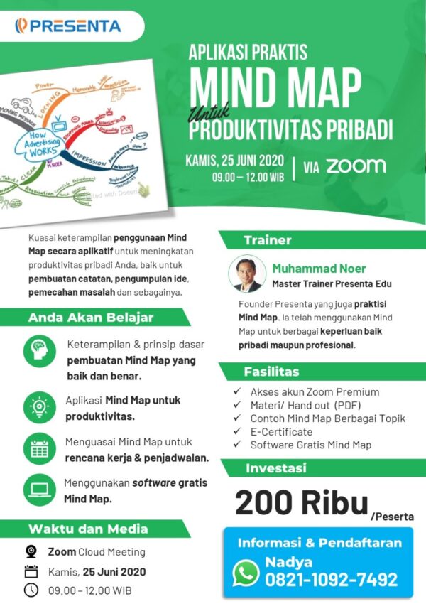 training-online-mind-map