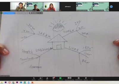 Training Online Speed Reading and Mind Map - Bank Indonesia 6