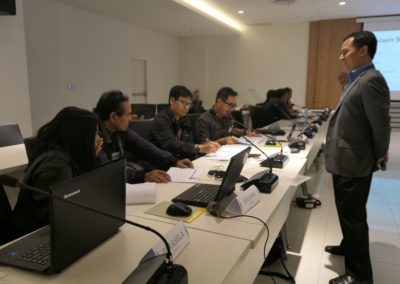 Training Presentasi Memukau Kementerian Keuangan (Kemenkeu) - Jakarta 6