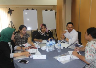 Training Presentasi Memukau Lembaga Administrasi Negara (LAN) - Jawa Barat 2