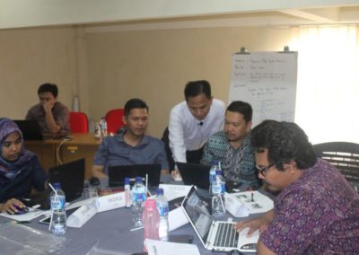 Training Presentasi Memukau Lembaga Administrasi Negara (LAN) - Jawa Barat 6
