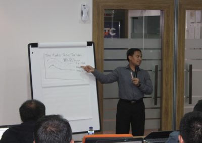 Training Presentasi Memukau PT DDTC - Jakarta 3