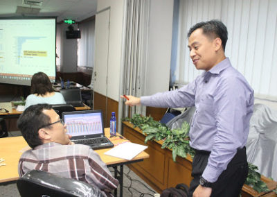 Training Presentasi Memukau PT Garudafood - Jakarta 5