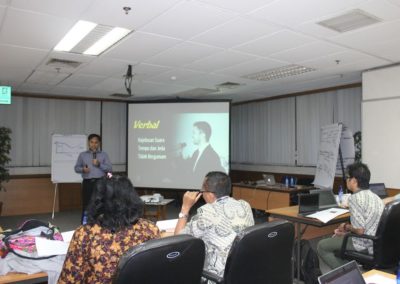 Training Presentasi Memukau PT Garudafood - Jakarta 7