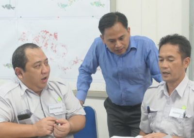 Training Presentasi Memukau PT Pemuka Sakti Manis Indah - Lampung 5