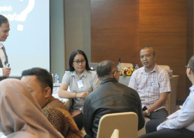 Training Publik Business Presentation Bersama Kontan Academy - Jakarta 2