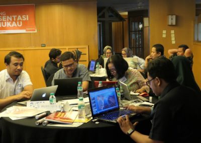 Training Publik Presentasi Memukau 2019 - Jakarta 2