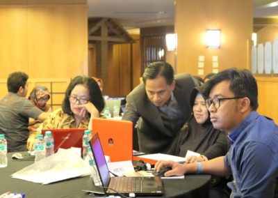 Training Publik Presentasi Memukau 2019 - Jakarta 6