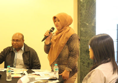 Training Publik Presentasi Memukau 26-27 September 2018 - Jakarta 2