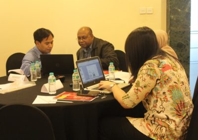 Training Publik Presentasi Memukau 26-27 September 2018 - Jakarta 4