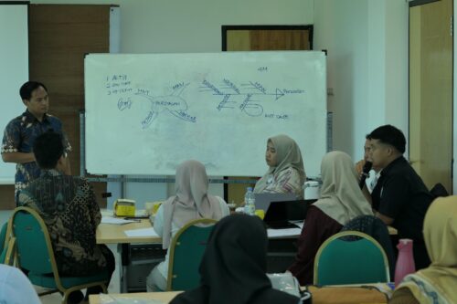 Training Smart Mind Mapping - Institut Teknologi Sumatera 2 Tanya jawab interaktif peserta dengan trainer