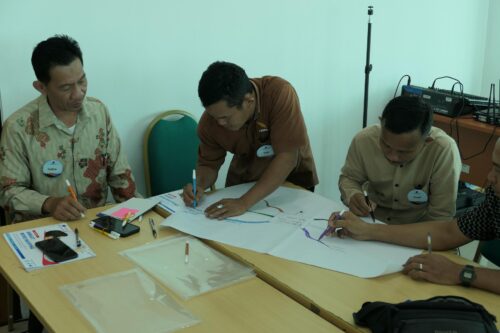 Training Smart Mind Mapping - Institut Teknologi Sumatera 5 Praktik membuat mind map secara berkelompok