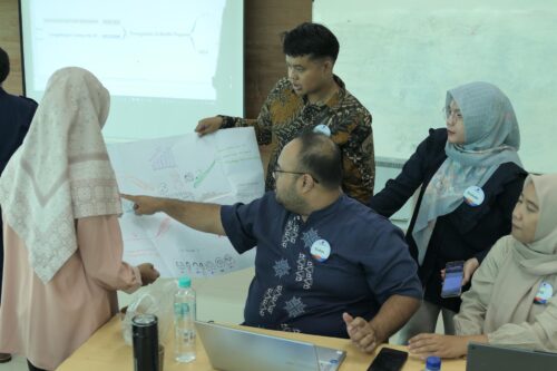 Training Smart Mind Mapping - Institut Teknologi Sumatera 8 Diskusi seru pembuatan mind map secara berkelompok