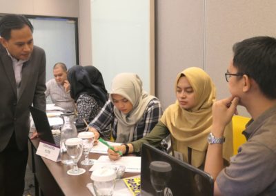 Training Smart Powerpoint for Business Professional PT Bank Syariah Mandiri (BSM) Batch 1 4