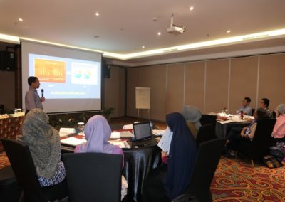 Training Smart Powerpoint Design Universitas Gadjah Mada (UGM) - Yogyakarta 6