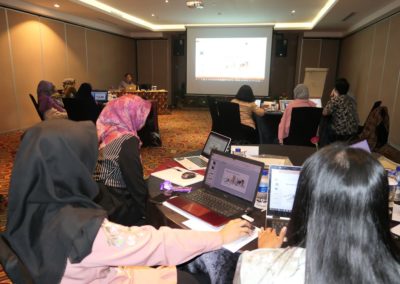Training Smart Powerpoint Design Universitas Gadjah Mada (UGM) - Yogyakarta 7