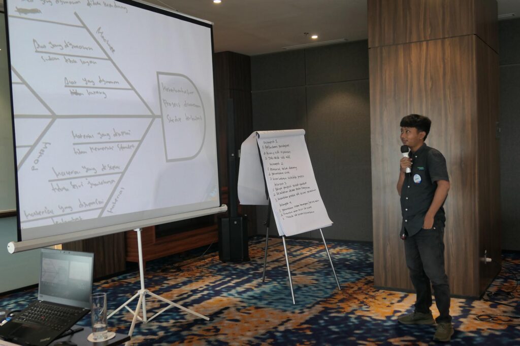 Presentasi analisa masalah dengan Fishbone