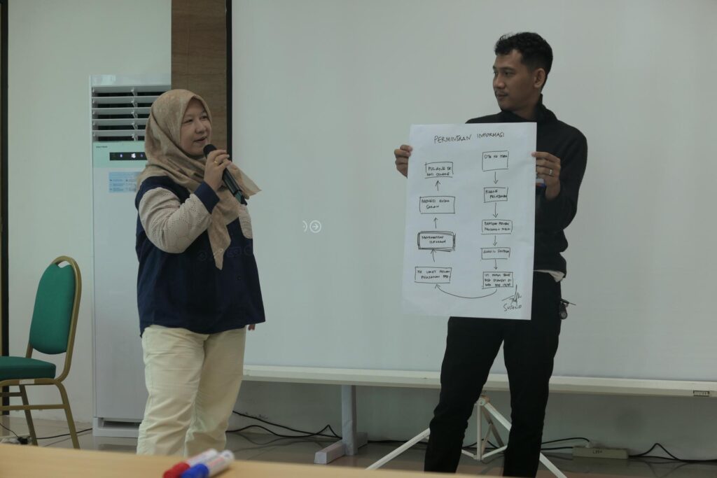 Presentasi kelompok peserta tentang alur "Permintaan Informasi"