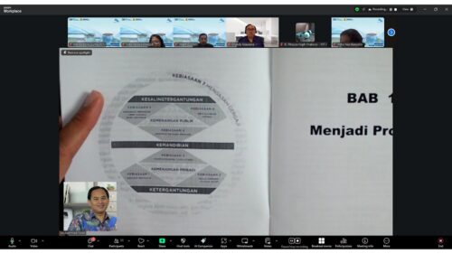 Demostrasi membaca ringkasan 7 Habits (SQ3R) oleh trainer