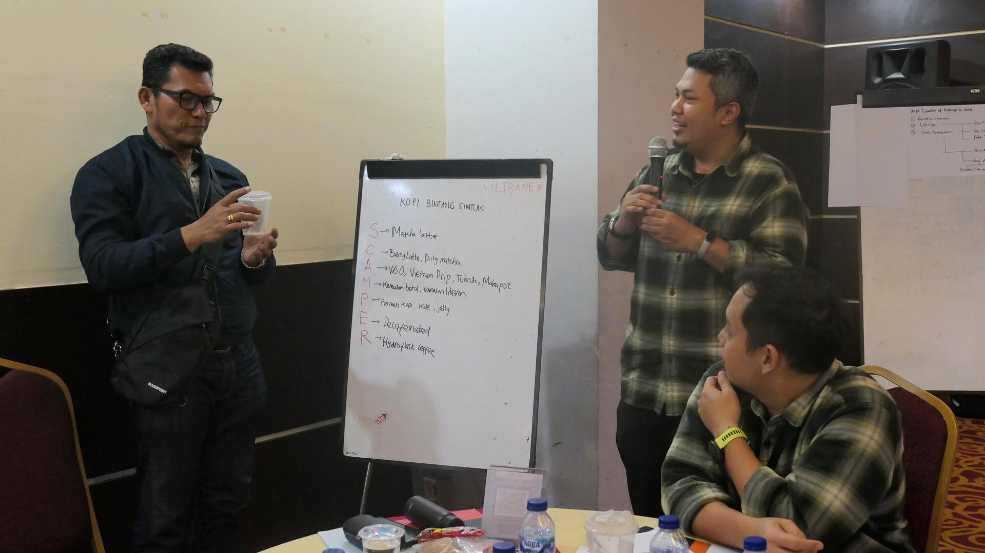 Roleplay strategi SCAMPER tim