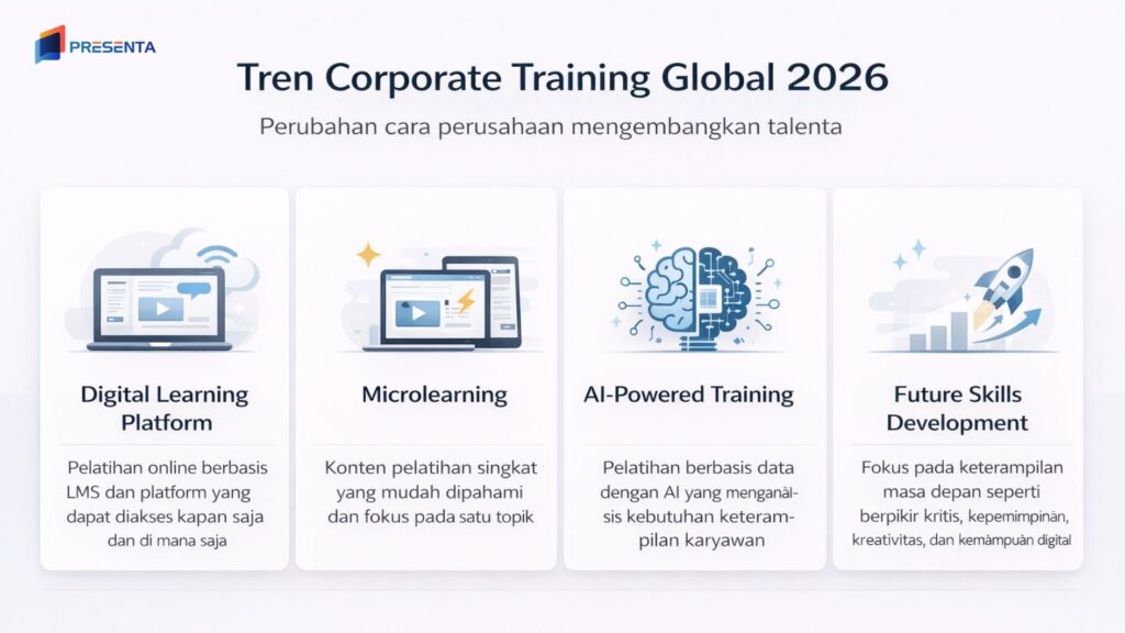 Tren corporate training