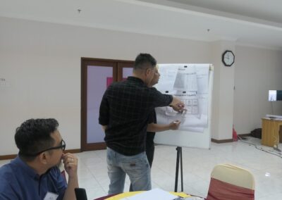Training Building People Manager Capability - PT Indosat Ooredoo Hutchison 11
