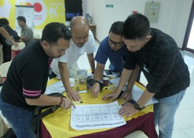 Training Building People Manager Capability - PT Indosat Ooredoo Hutchison 12