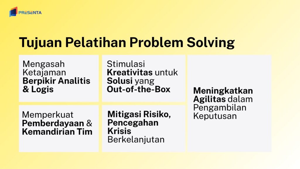 Apa Itu Pelatihan Problem Solving? Definisi, Tujuan, Manfaat, Metode, dan Implementasinya 3 Tujuan Pelatihan Problem Solving