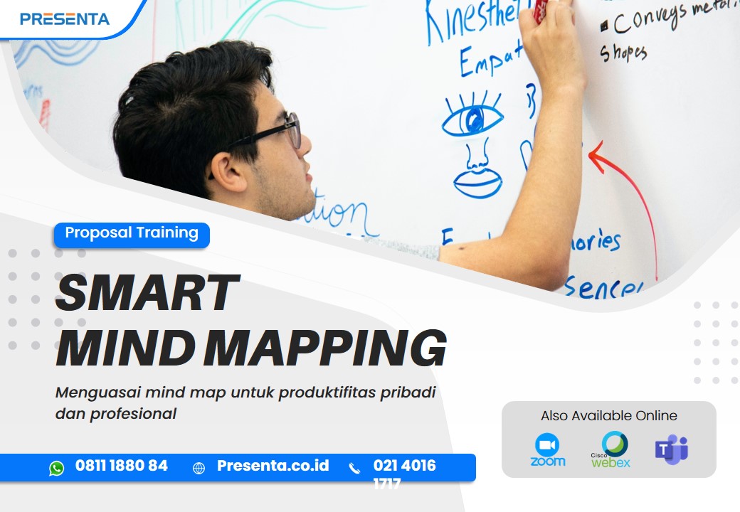 cover proposal training smart mind map