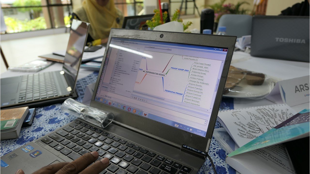 creative thinking dengan software 1 software creative thinking 1