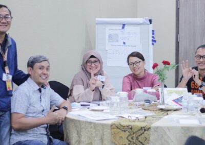 Training Building People Manager Capability (module 4)- PT Indosat Ooredoo Hutchison 8