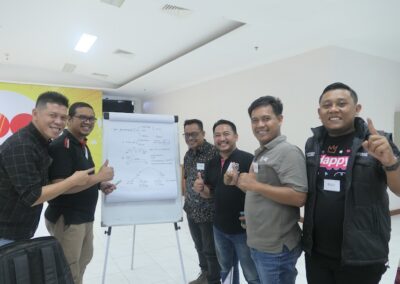 Training Building People Manager Capability - PT Indosat Ooredoo Hutchison 7