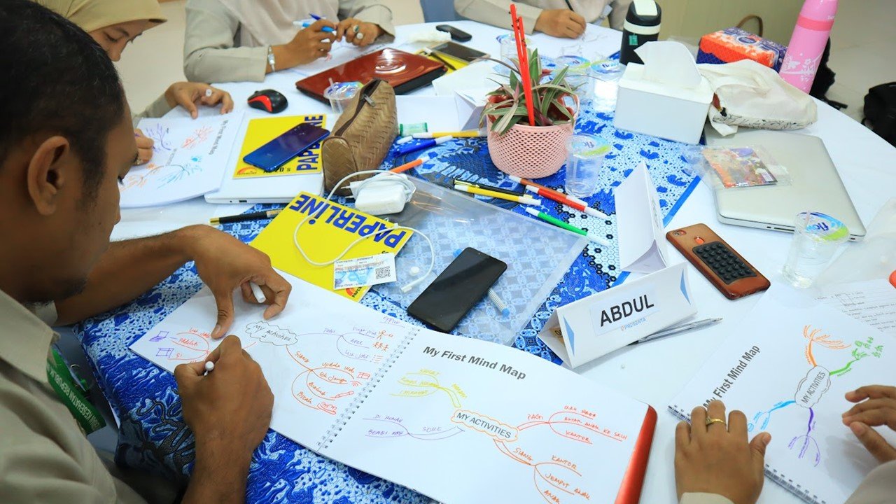materi training creative thinking 1 materi training creative thinking 1
